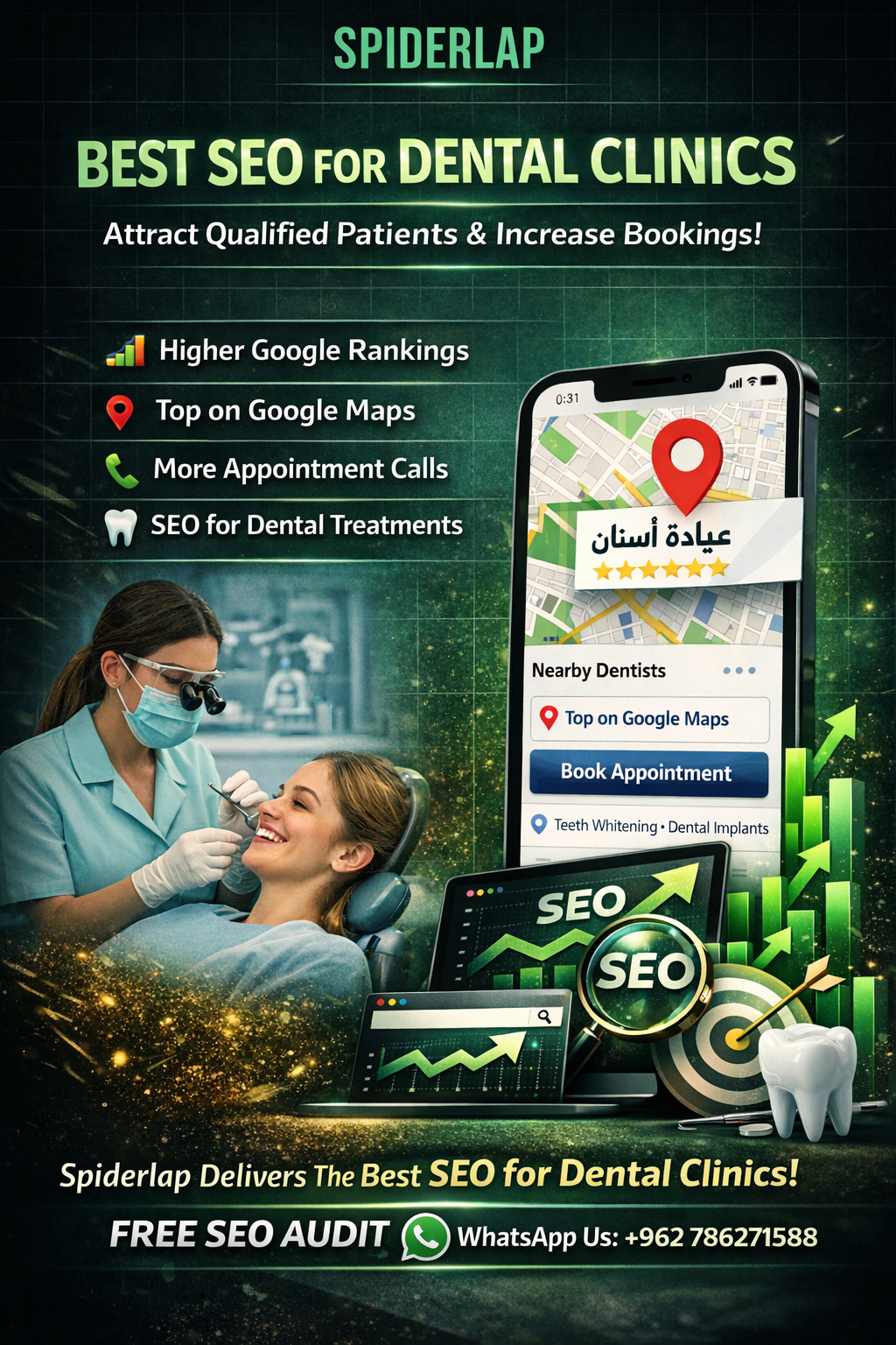 أفضل خدمات سيو لعيادات الأسنان