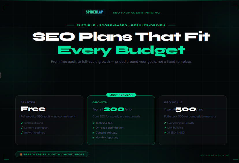 SEO Package Prices — SpiderLap | Best SEO Pricing Plans