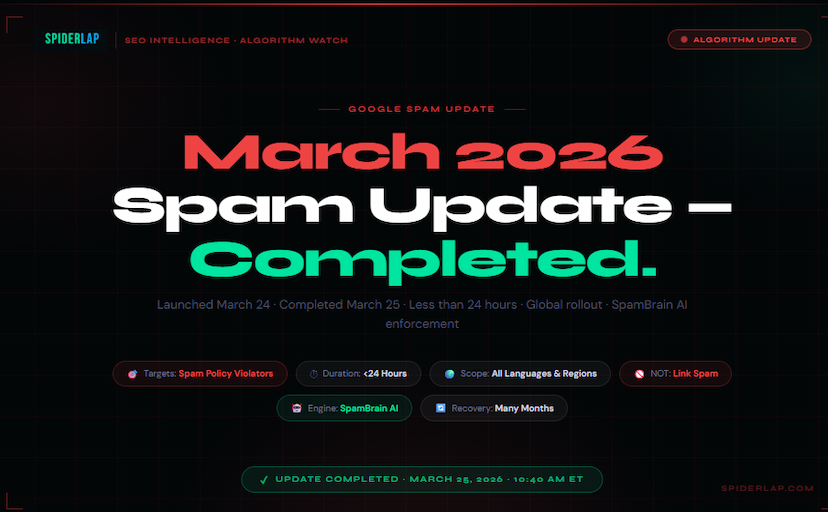 Google March 2026 Spam Update — What It Means for Your Site | SpiderLap
