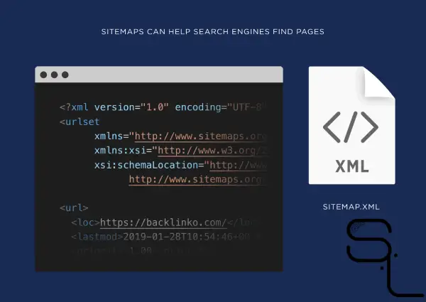 دليلك الشامل حول خريطة الموقع sitemap xml وأهم أخطاءه وحلولها 2025
